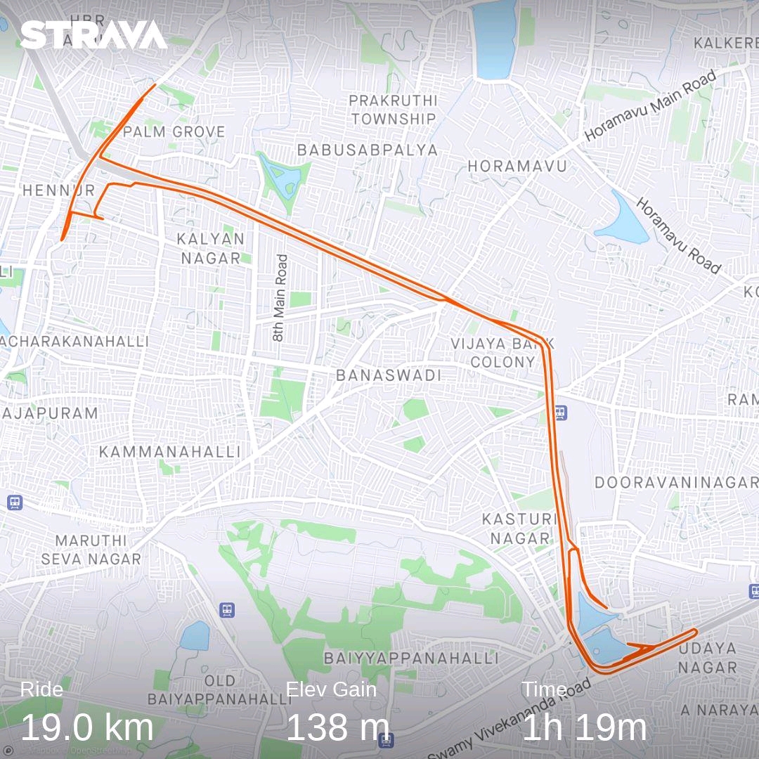 Strava stats of beniganahalli lake in bengaluru